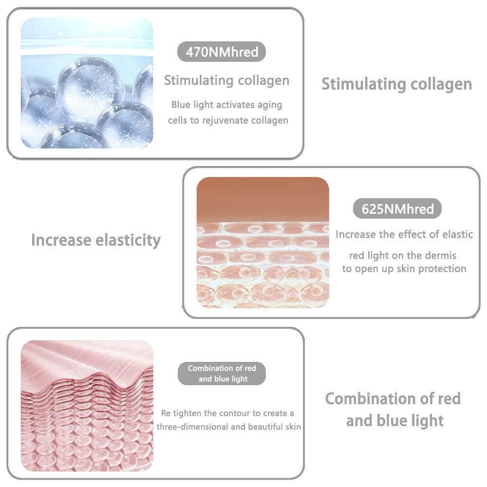 Micro-current Face Slimming & Tightening Device